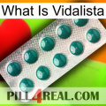 What Is Vidalista dapoxetine1